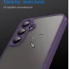 Phonesta AirFrost Back Cover Hülle für Samsung Galaxy A26 - Matt Lila 6