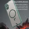 Phonesta AirFrost Back Cover Hülle mit MagSafe für Samsung Galaxy A07 4G - Matt Grün 3