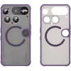 Phonesta AirFrost Back Cover Hülle mit MagSafe für Nothing Phone (3) - Matt Lila 6