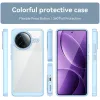 Phonesta Acrylic Hybrid Back Cover Hülle für Xiaomi Poco F7 Pro - Blau 2