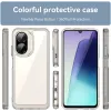Phonesta Acrylic Hybrid Back Cover Hülle für Xiaomi Redmi A5 171.7mm - Transparent 1