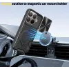 Phonesta CamLock Back Cover Hülle für Xiaomi 15T Pro - Schwarz 3
