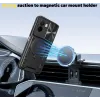 Phonesta CamLock Back Cover Hülle für Xiaomi Poco M7 - Schwarz 2