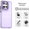 Phonesta HardFrost Back Cover Hülle für Motorola Edge 60 Neo/Edge 50 Neo / ThinkPhone 25 - Matt Lila 3