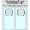 Phonesta HardFrost Back Cover Hülle für Xiaomi Redmi Note 14 Pro 5G / Xiaomi Poco X7 - Matt Blau 6