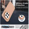 Phonesta HardFrost Back Cover Hülle für Xiaomi Redmi Note 15 Pro 5G - Matt Orange 6