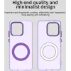 Phonesta HardFrost Back Cover Hülle mit MagSafe für Motorola Edge 60 Neo/Edge 50 Neo / ThinkPhone 25 - Matt Lila 6