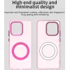 Phonesta HardFrost Back Cover Hülle mit MagSafe für Motorola Edge 60 Neo/Edge 50 Neo / ThinkPhone 25 - Mattrosa 6