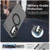 Phonesta HardFrost Back Cover Hülle mit MagSafe für Samsung Galaxy A15 4G/5G - Mattschwarz 1