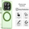 Phonesta HardFrost Back Cover Hülle mit MagSafe für Xiaomi Redmi Note 14 Pro Plus - Matt Grün 2