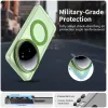 Phonesta HardFrost Back Cover Hülle mit MagSafe für Xiaomi 15 Ultra - Matt Grün 7