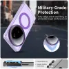 Phonesta HardFrost Back Cover Hülle mit MagSafe für Xiaomi 15 Ultra - Matt Lila 7