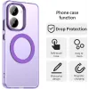 Phonesta HardFrost Back Cover Hülle mit MagSafe für Xiaomi Poco X7 Pro - Matt Lila 1