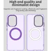 Phonesta HardFrost Back Cover Hülle mit MagSafe für Xiaomi Poco X7 Pro - Matt Lila 5