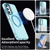 Phonesta HardFrost Back Cover Hülle mit MagSafe für Samsung Galaxy A15 4G/5G - Matt Blau 2