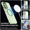 Phonesta HardFrost Back Cover Hülle mit MagSafe für Samsung Galaxy A15 4G/5G - Matt Grün 2
