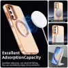 Phonesta HardFrost Back Cover Hülle mit MagSafe für Samsung Galaxy A15 4G/5G - Matt Orange 2