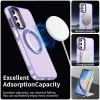 Phonesta HardFrost Back Cover Hülle mit MagSafe für Samsung Galaxy A15 4G/5G - Matt Lila 2