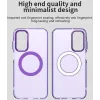 Phonesta HardFrost Back Cover Hülle mit MagSafe für Samsung Galaxy A15 4G/5G - Matt Lila 5