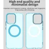 Phonesta HardFrost Back Cover Hülle mit MagSafe für Oppo Reno14 - Matt Blau 3