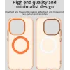 Phonesta HardFrost Back Cover Hülle mit MagSafe für Xiaomi 15T - Matt Orange 3