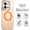 Phonesta HardFrost Back Cover Hülle mit MagSafe für Xiaomi Redmi 15C / Xiaomi Poco C85 - Matt Orange 5