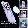 Phonesta HardFrost Back Cover Hülle mit MagSafe für Xiaomi Redmi Note 15 Pro 5G - Matt Lila 1