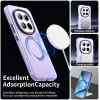 Phonesta HardFrost Back Cover Hülle mit MagSafe für Xiaomi Redmi Note 15 Pro Plus / Xiaomi Poco M8 Pro - Matt Lila 1