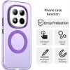 Phonesta HardFrost Back Cover Hülle mit MagSafe für Xiaomi Redmi Note 15 Pro Plus / Xiaomi Poco M8 Pro - Matt Lila 4