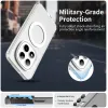 Phonesta HardFrost Back Cover Hülle mit MagSafe für Xiaomi Redmi Note 15 Pro Plus / Xiaomi Poco M8 Pro - Matt Weiß 6