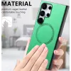 Phonesta Retro Vegan Leder MagSafe Back Cover Hülle für Samsung Galaxy A15 4G/5G - Grün 4