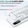 Phonesta Scratchproof Back Cover Hülle für Samsung Galaxy A17 - Transparent 4