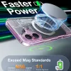 Torras Pstand Back Cover Hülle mit MagSafe für Apple iPhone 16 - Transparent 2
