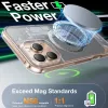 Torras Pstand Back Cover Hülle mit MagSafe für Apple iPhone 16 Pro - Transparent 5